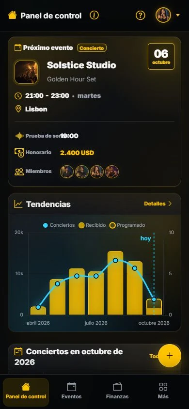 Resumen · En el móvil
