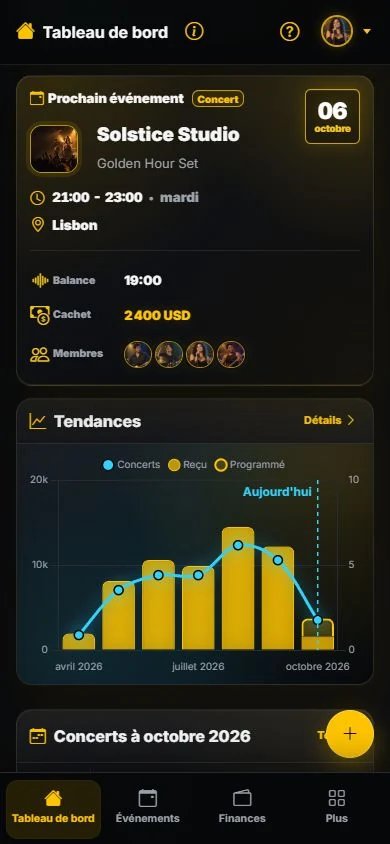 Vue d’ensemble · Sur mobile