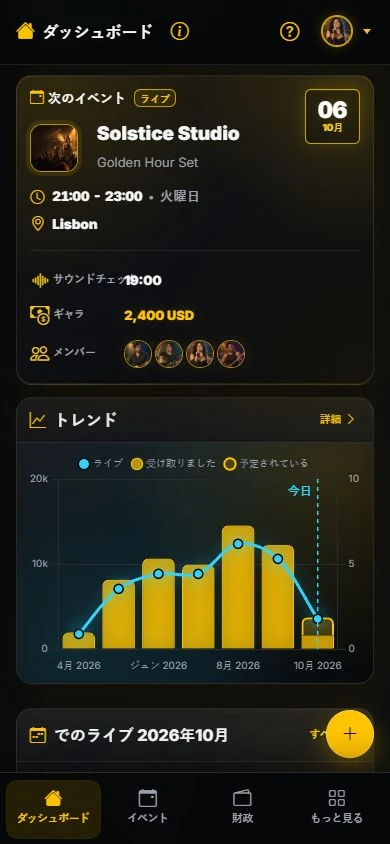概要 · スマートフォンで