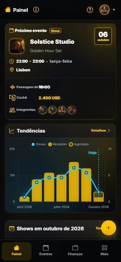 Visão geral · No celular