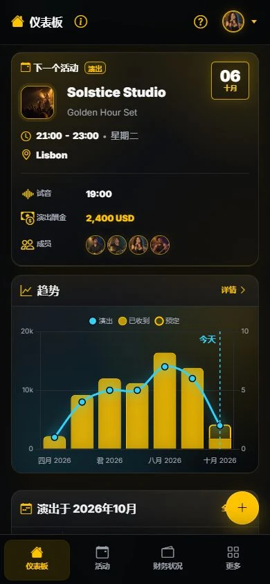 概览 · 手机版